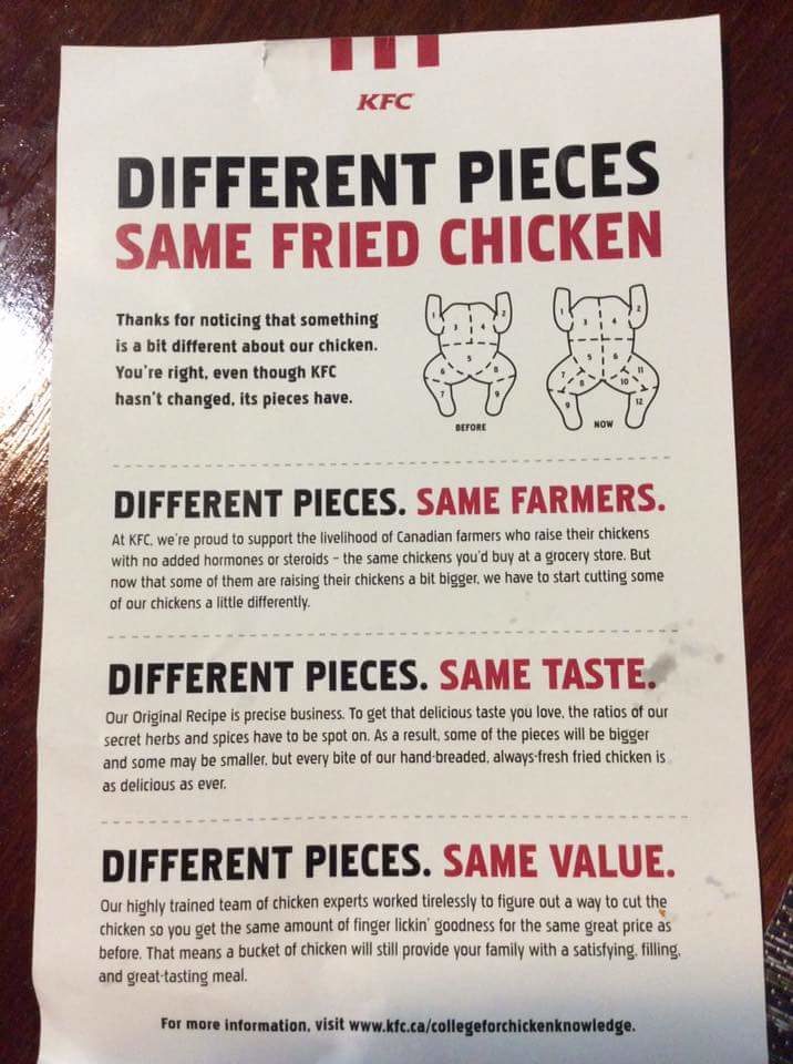 KFC chicken pieces Page 3 Forums