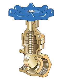 Home Water Cut-off Valve Lubrication and Maintenance - RedFlagDeals.com  Forums