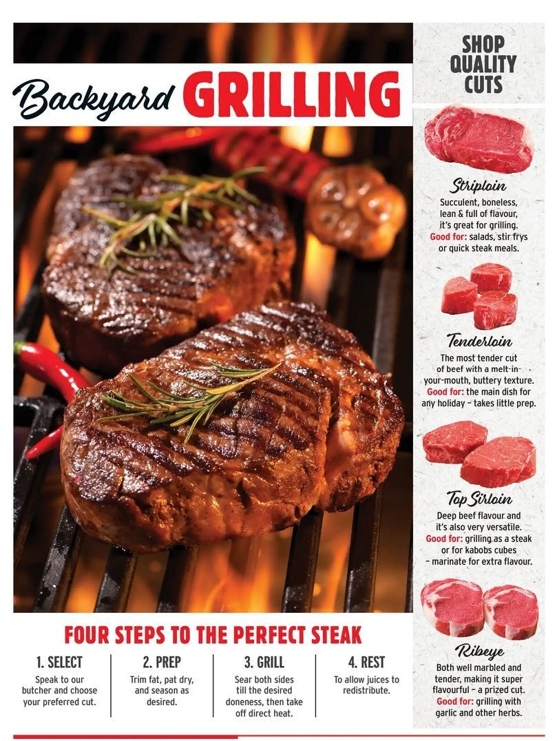 Beef Choice Boneless Flank Steak (1 Steak), 1 lb - Fry's Food Stores