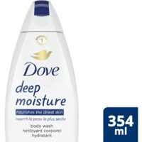 Dove Bar Soap Or Body Wash 