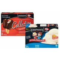 Chapman's Ice Cream or Canadian Collection or Lolly