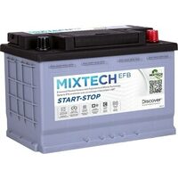 Canada Proof Mixtech Automotive Enhanced Flooded Batteries H6