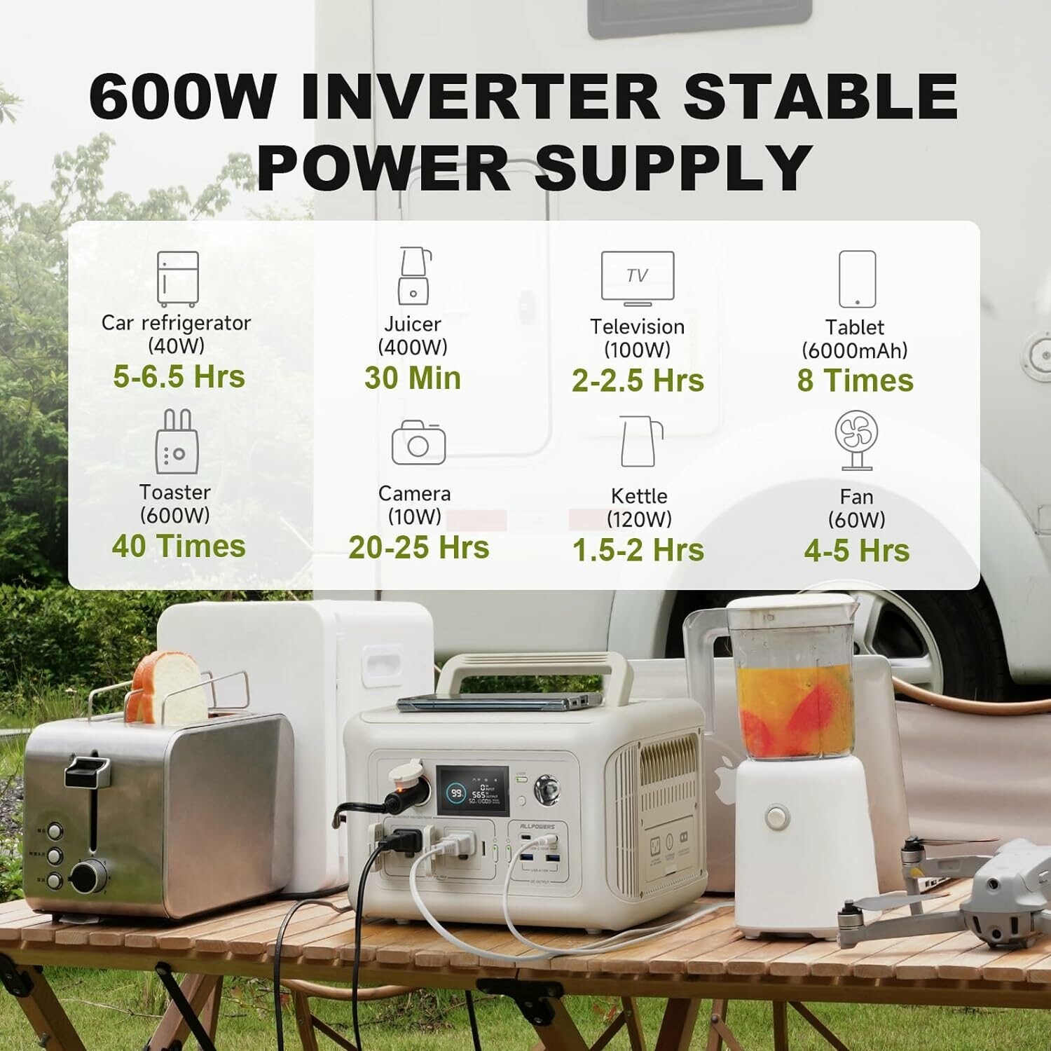 AFERIY Portable Power Station 800W/512Wh (1600W Surge) LiFePO4 UPS Pure  Sine Wave, Fully Charged in
