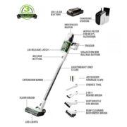 Greenworks 24V Stick Vac 4.0Ah Battery & Charger $199