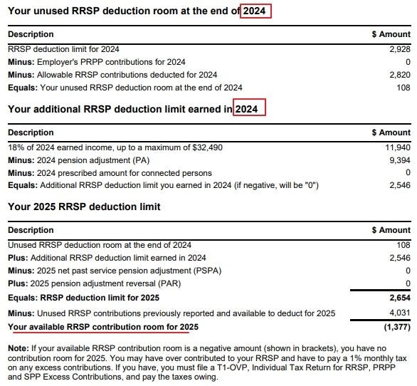 Need help to understand this RRSP table
