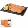 Your Fresh Market Atlantic Salmon Fillets - $15.97/lb